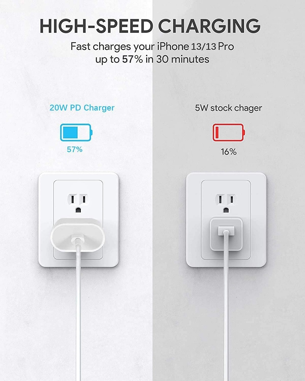 Lot 20W USB Type C Power Adapter Fast Charger Cube Block For iPhone iPad Android