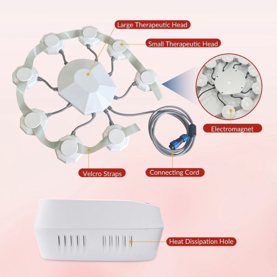 Transcranial Stimulation Therapy for Anxiety and Depression Brain rTMS Machine