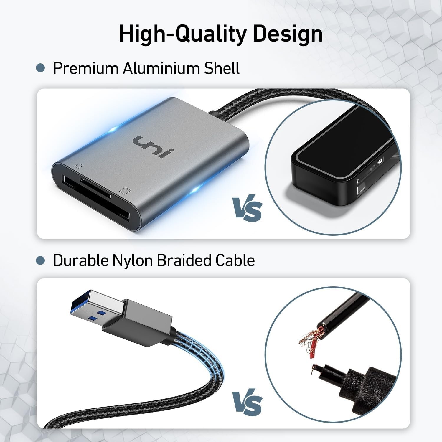 uni USB 3.0 to SD/ Micro SD Card Adapter for SD/SDXC/SDHC/MMC/Micro SDXC/TF/SDHC