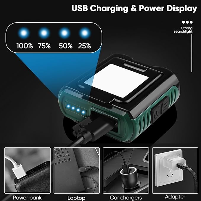 Headlamp Sensor Led Cob Usb Rechargeable Head Flashlight Built-in Battery New