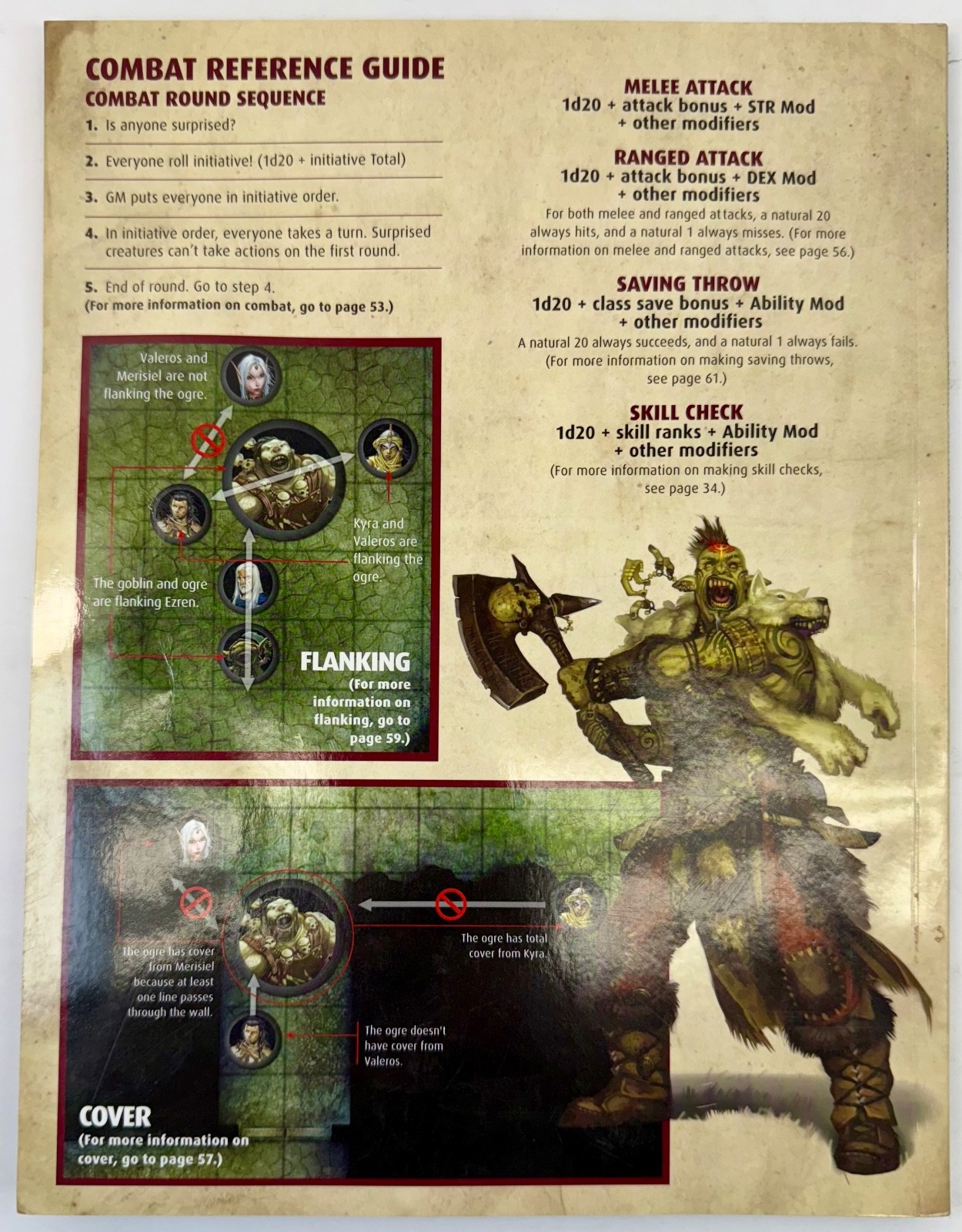 Pathfinder Roleplaying Game Hero's Handbook