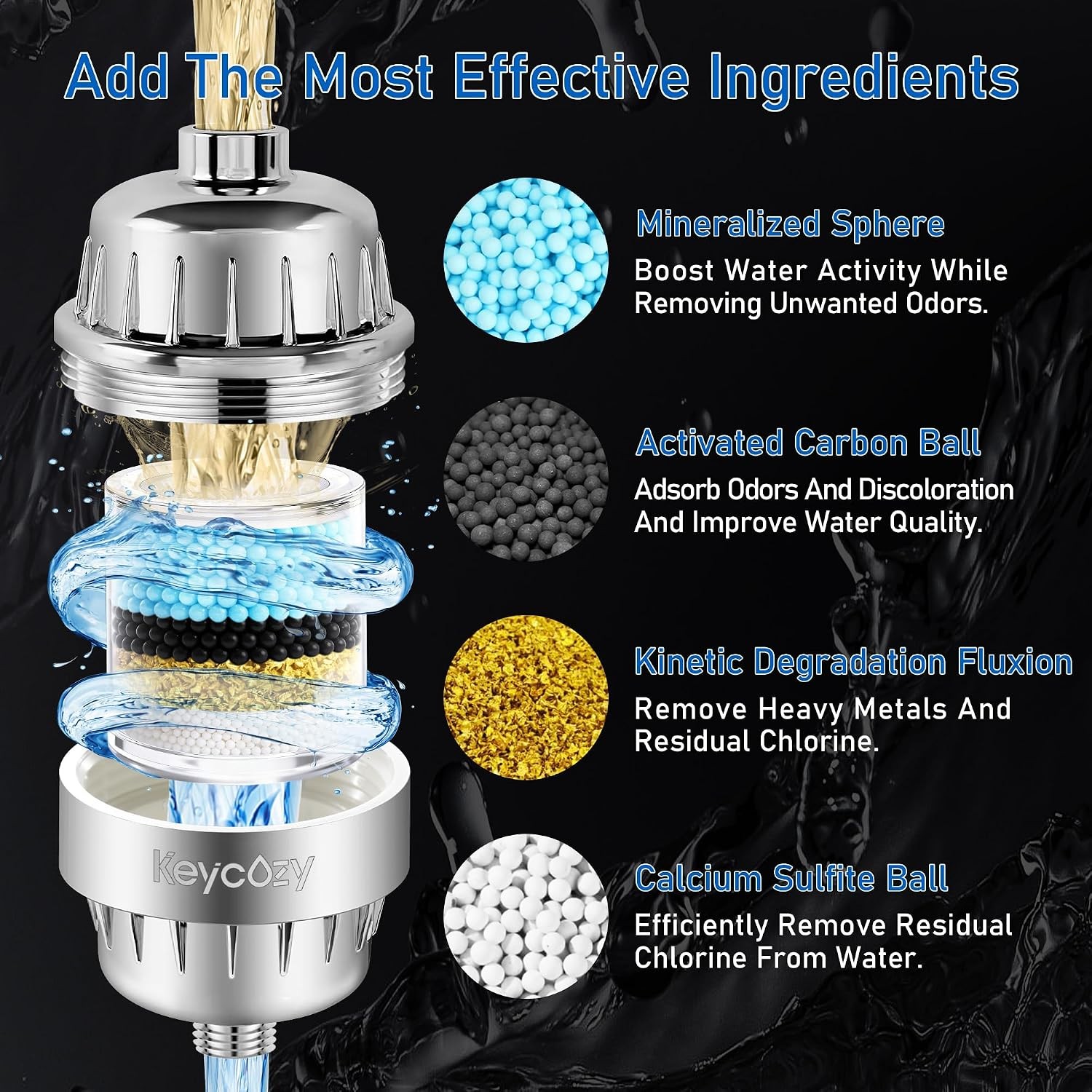 High Output Revitalizing Shower Filter, Shower Filter for Hard Water Remove