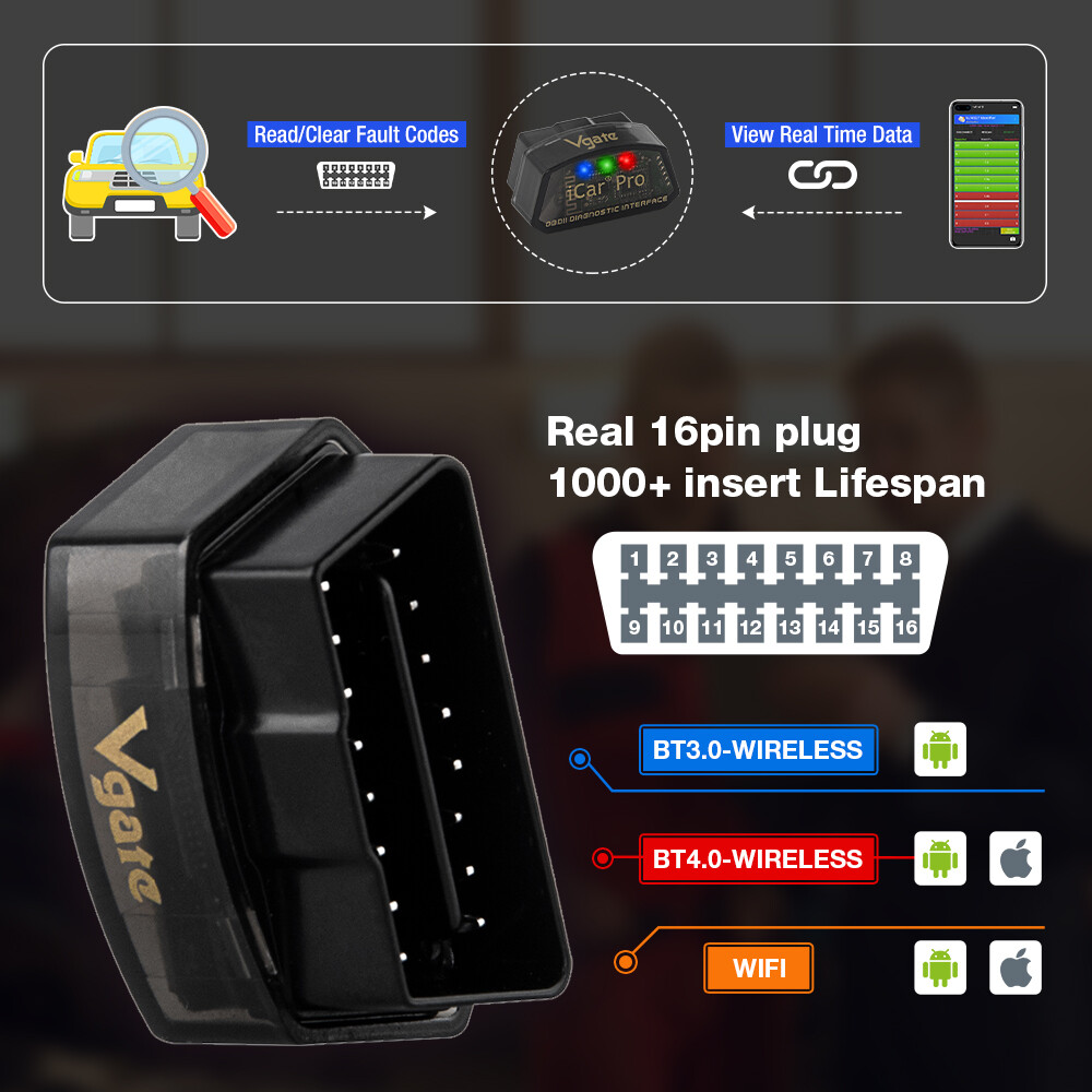 Vgate iCar Pro Bluetooth /WIFI Adapter OBD2 Diagnostic Scanner Tool Code Reader