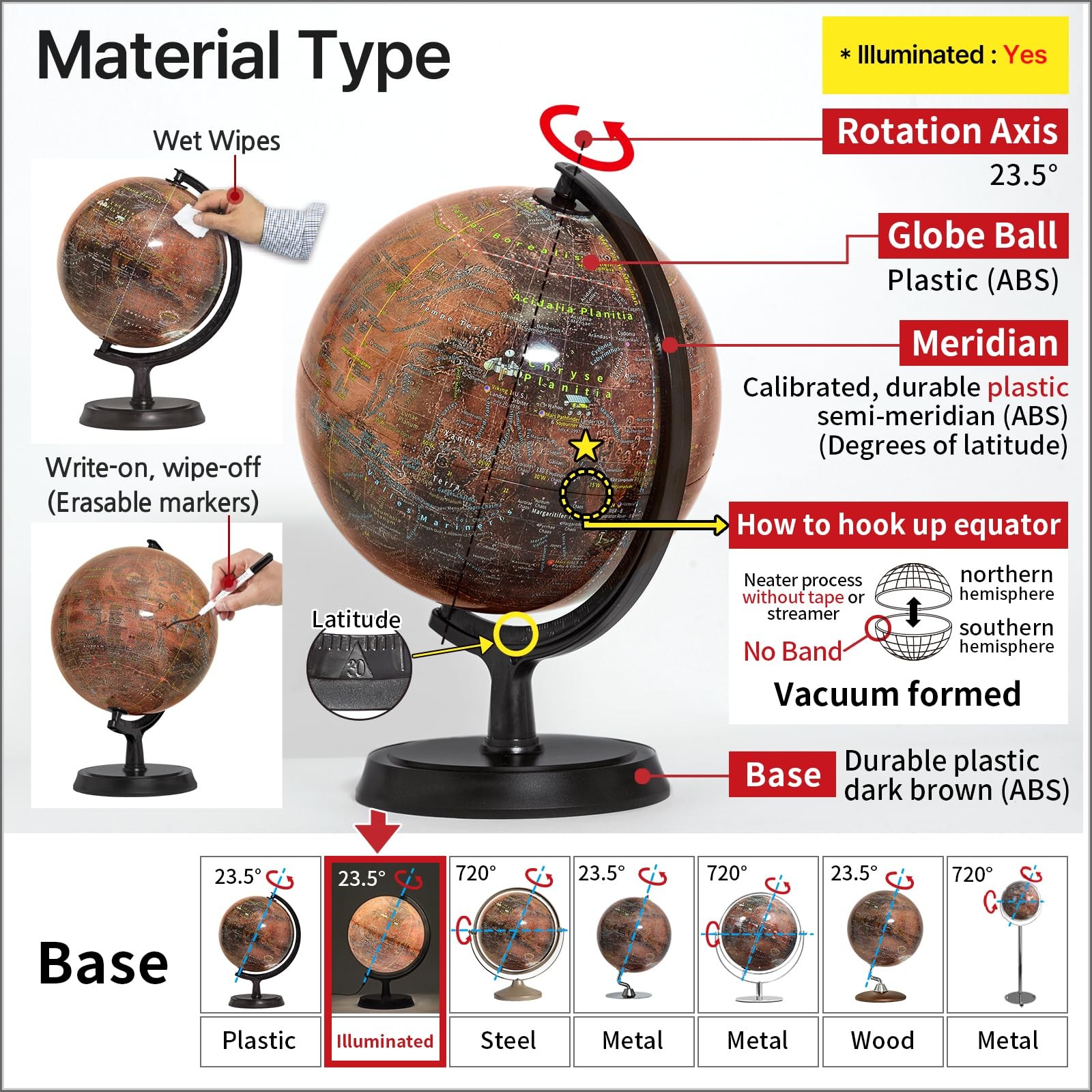 Mapsoft Explorer Illuminated Red Mars Globe, 24cm/9.5", RI-24, Mars Map, Mars...
