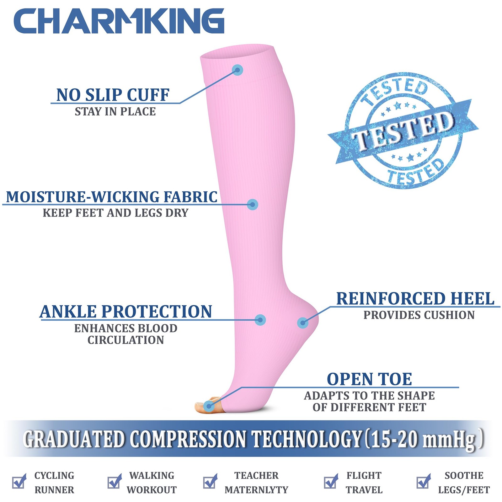 CHARMKING 3 Pairs Open Toe Compression Socks Small-Medium, 15 Pink/Pink/Pink