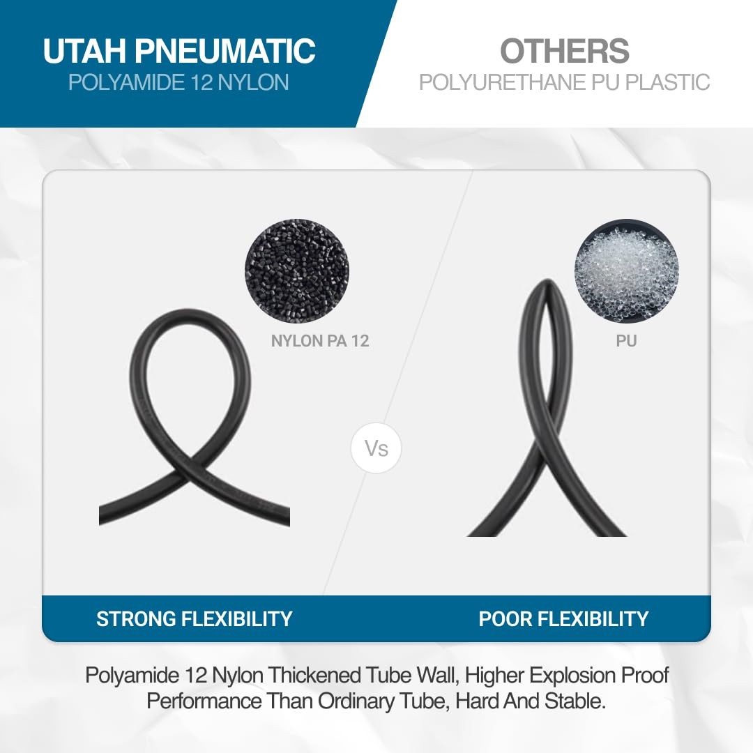 Utah Pneumatic 3/8 inch Nylon Black Air Line DOT - 100 Feet,