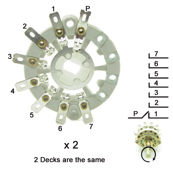 Band Switch Rotary Channel Selector 2 Deck 2 Pole 7 Position Throw 2P7T + Knob