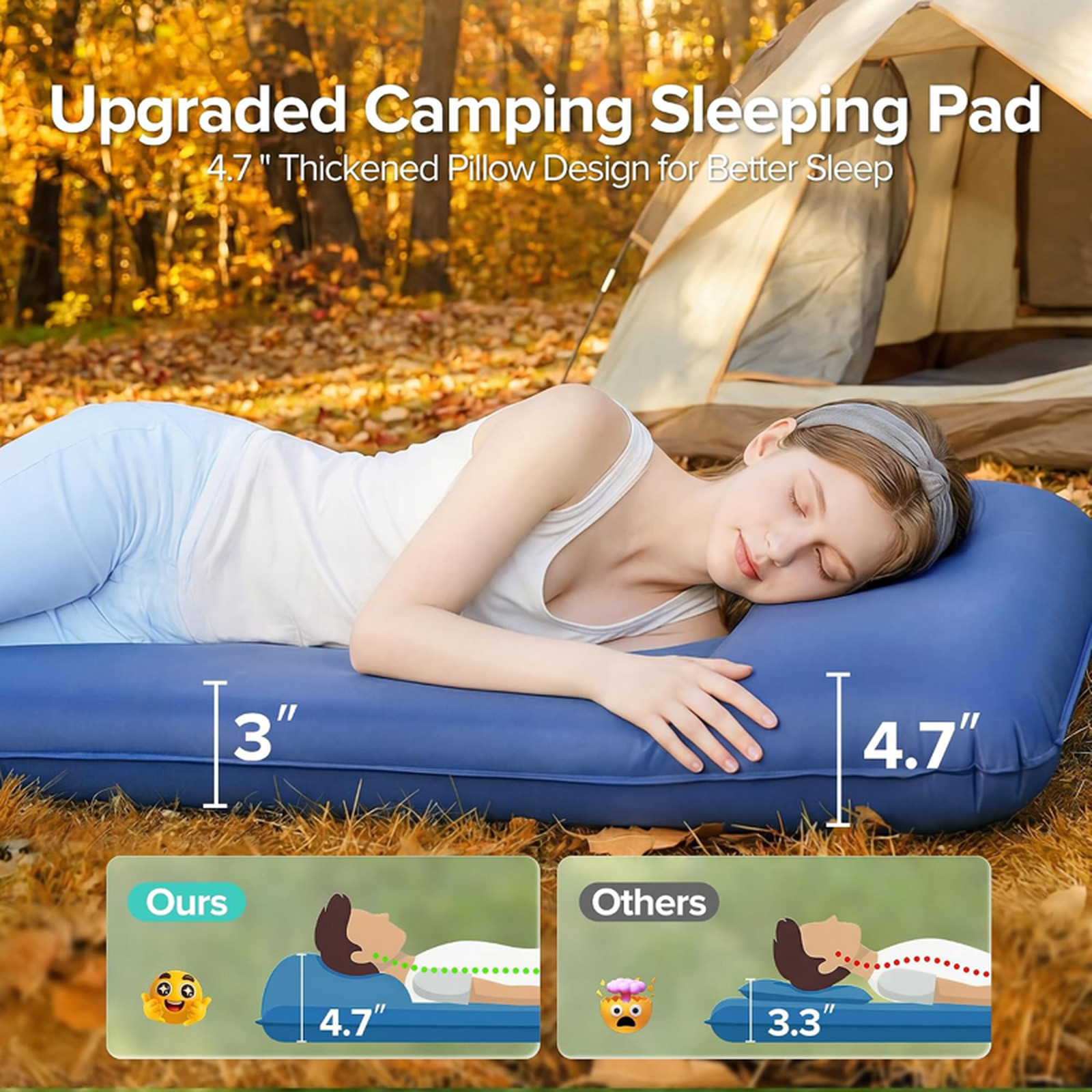 Self Inflating Sleeping Pad for Camping, 3 Inch Thick Memory Foam Sleeping Pad