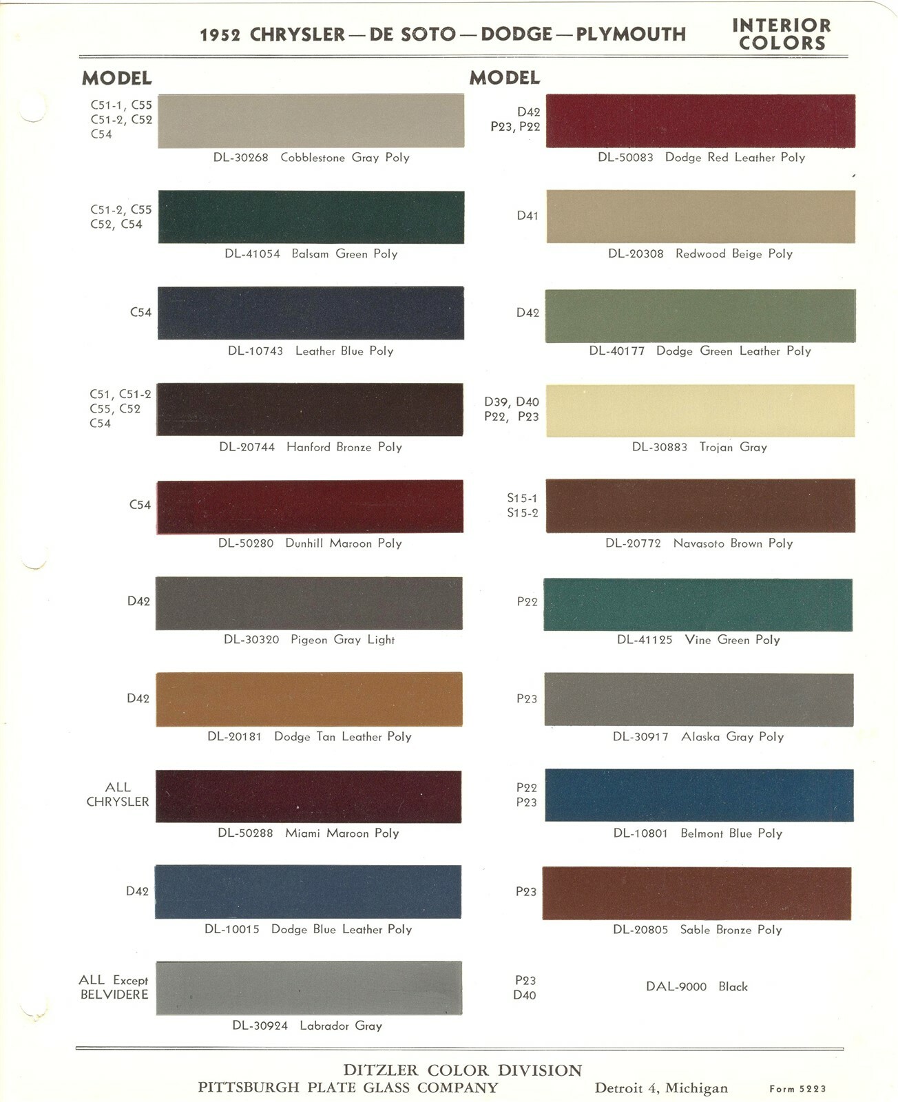 1952 CHRYSLER DE SOTO DODGE PLYMOUTH INTERIOR PAINT CHIPS SHEET (PPG-DITZLER)