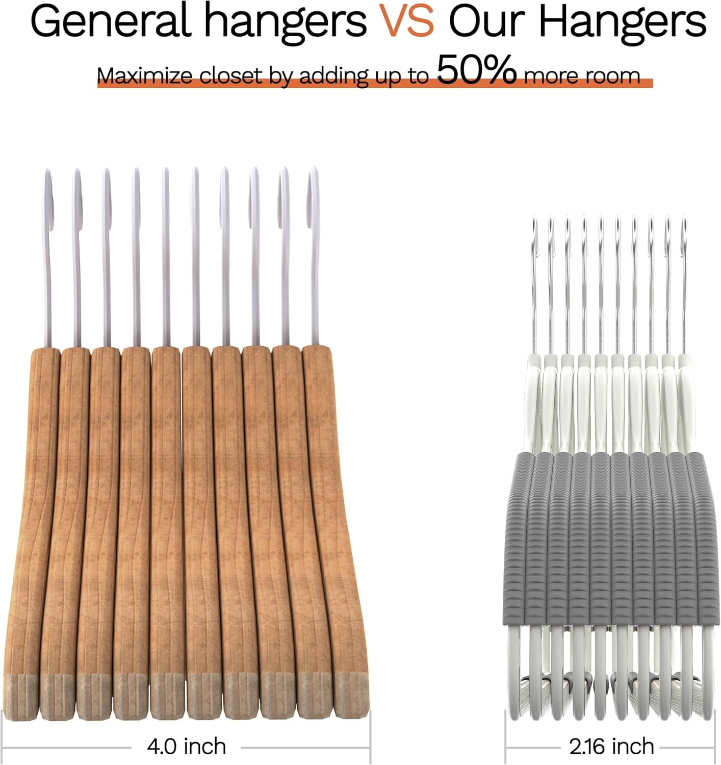 60 Pack Heavy Duty Plastic Hangers, Non Slip Clothes Hangers with Rubber Pads...