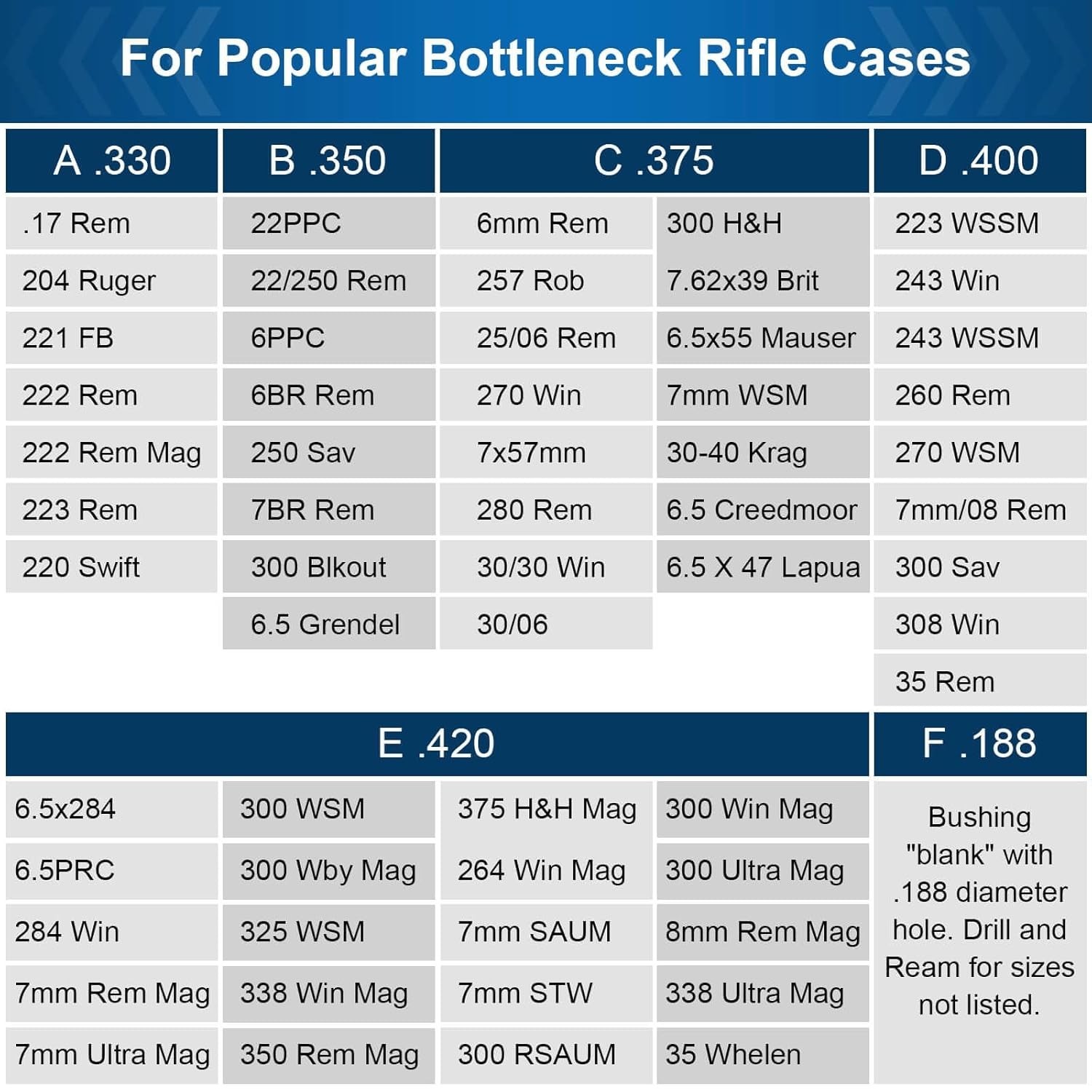 Bullet Comparator Set for Brass Longevity & Accuracy