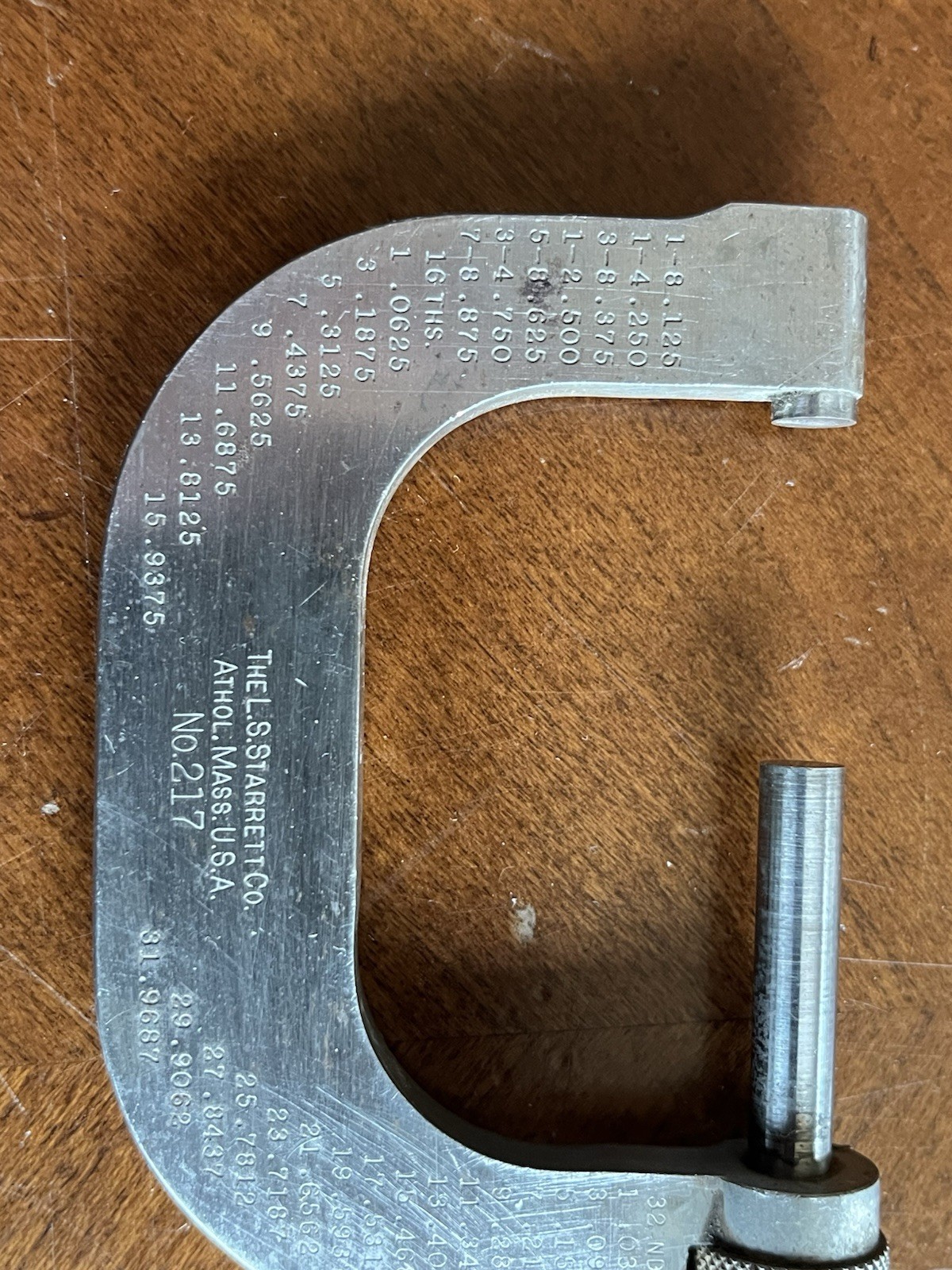 Vintage Starrett No. 217 & 201 Outside Micrometer Gauge w/ Case Tools