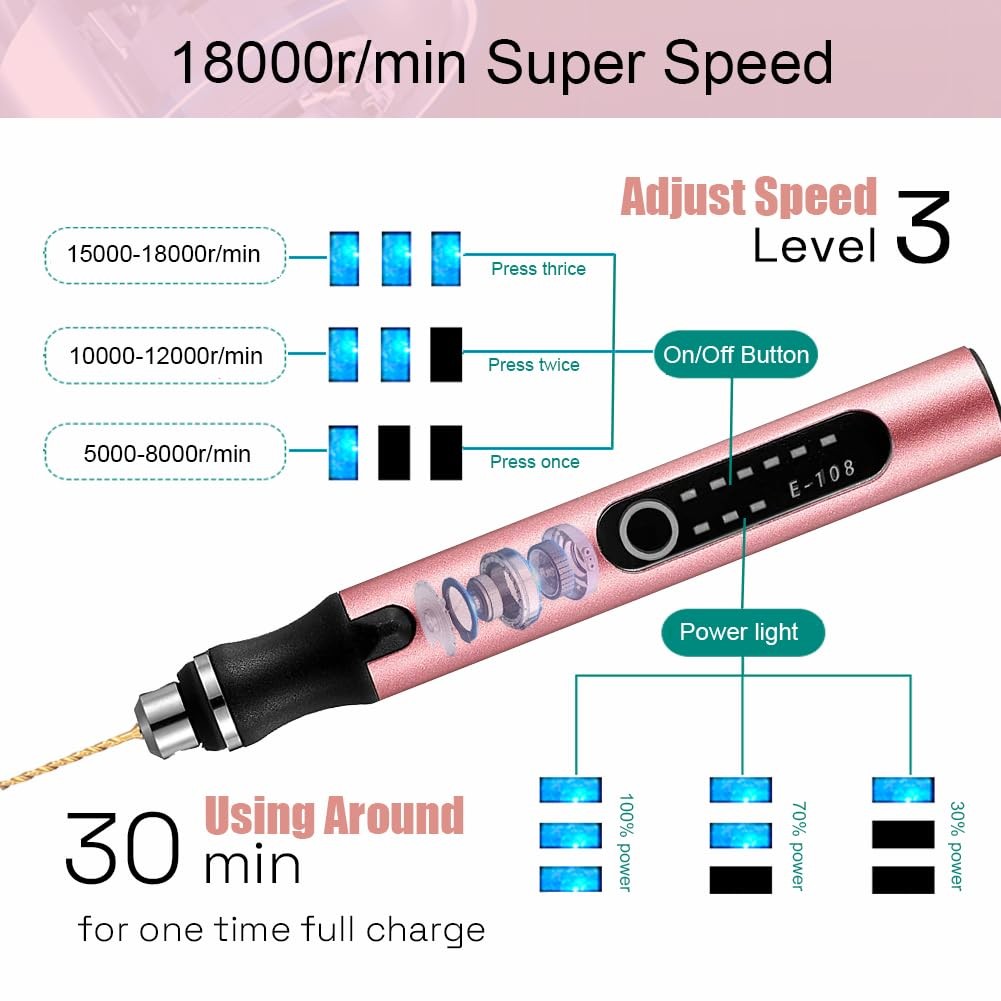 3-Speed Cordless Mini Drill Pen With 8 Small Drill Bits,Rechargeable Electric...