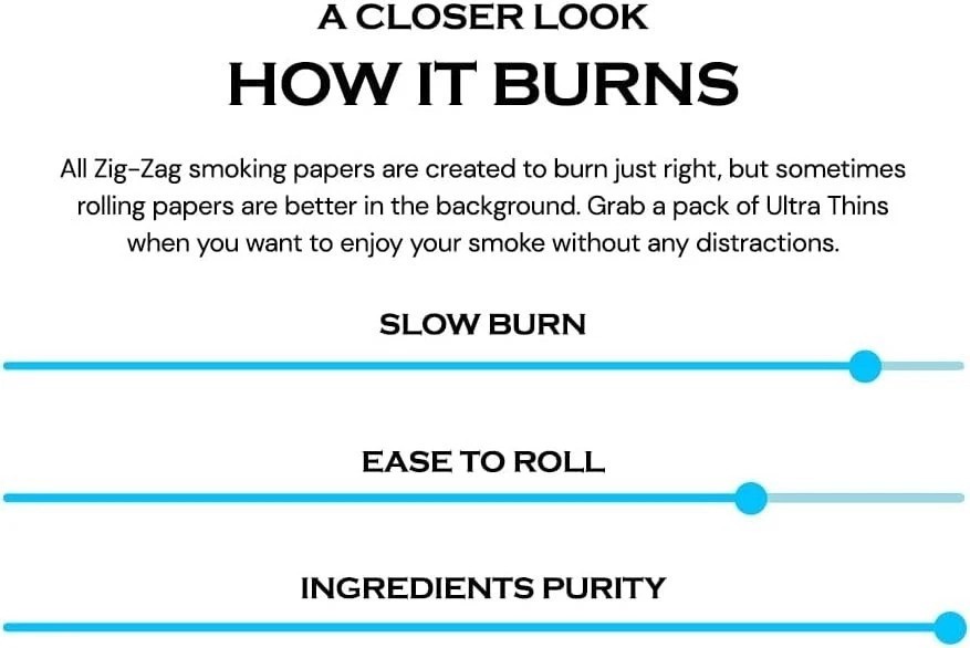 Ultra Thin Slow Burning Rolling Papers - 48 Pack