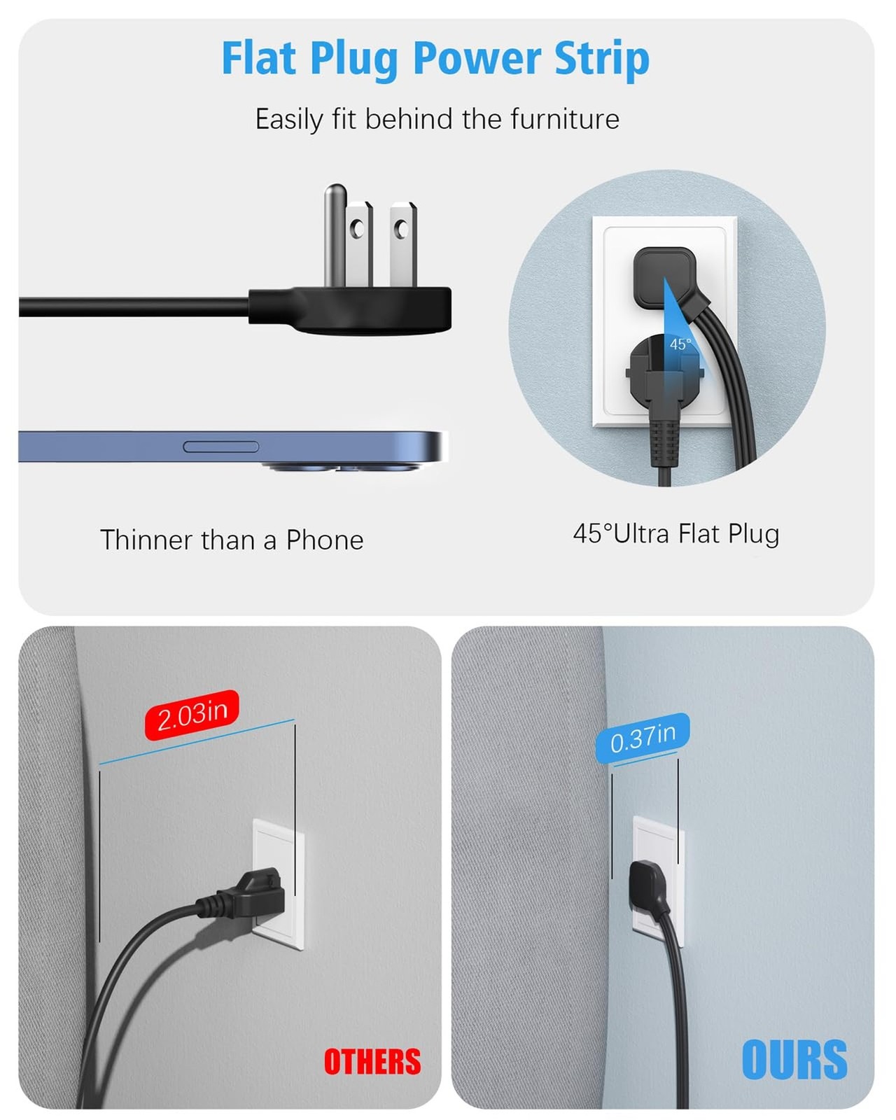 Flat Electrical Outlet Extender with USB C Ports, 4 Outlet 3 USB Wall Plug, 6...