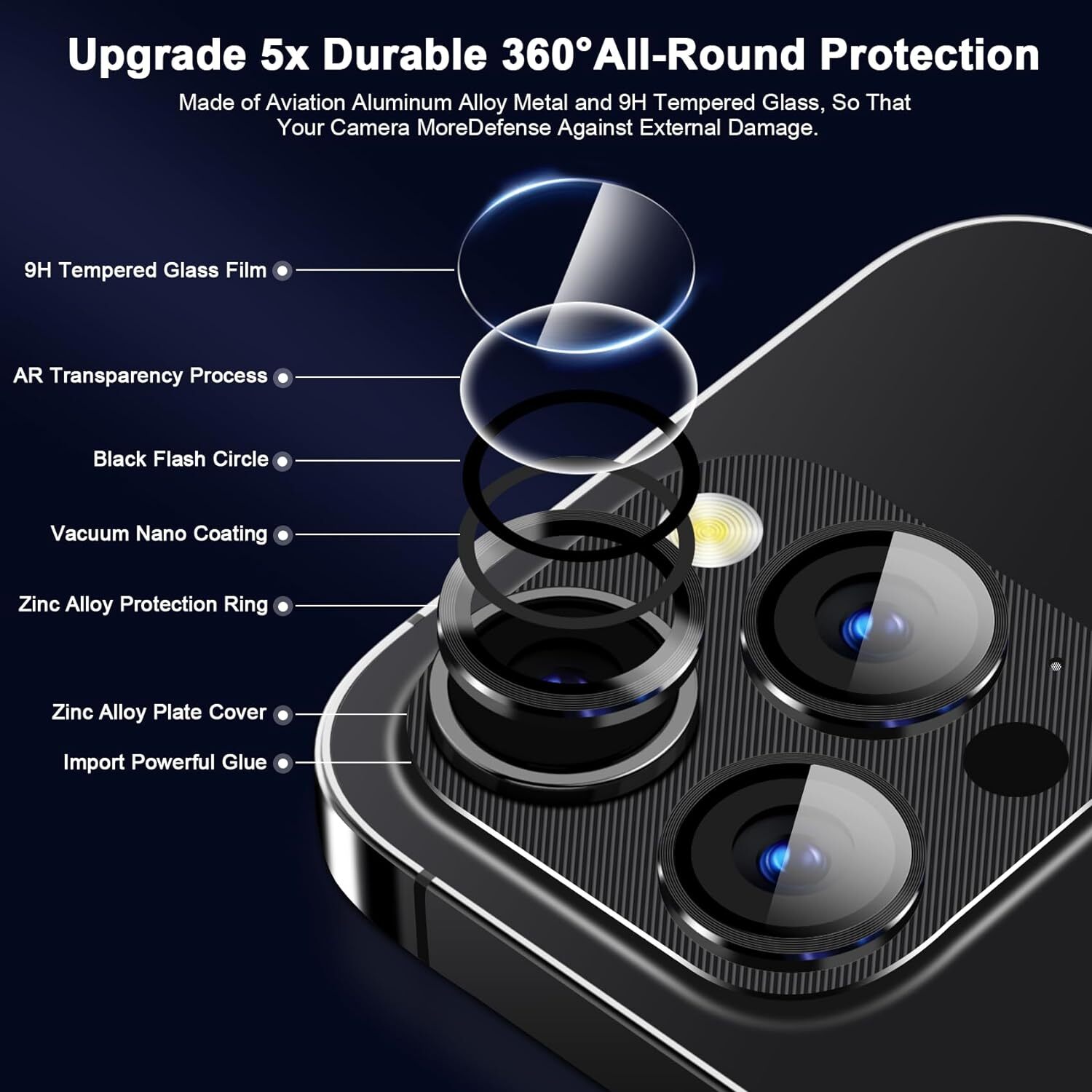 For iPhone 15 Pro Max 15ProTempered Glass Metal Camera Lens Protector Full Cover