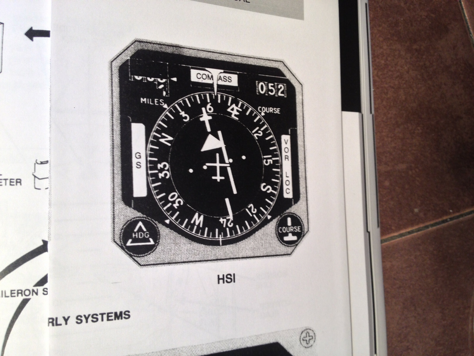 Sabreliner 40, 60 & 60SC Pilots Training Manual