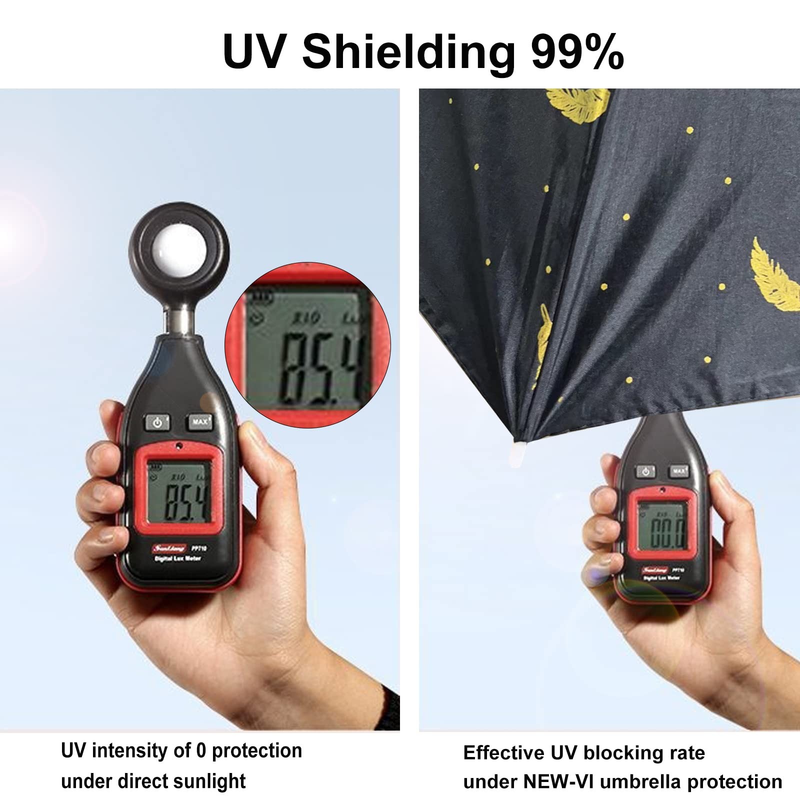 NEW-Vi Umbrella Hat Folding Adjustable Sun Rain Cap, 37.4” UPF 50+ UV Protect...