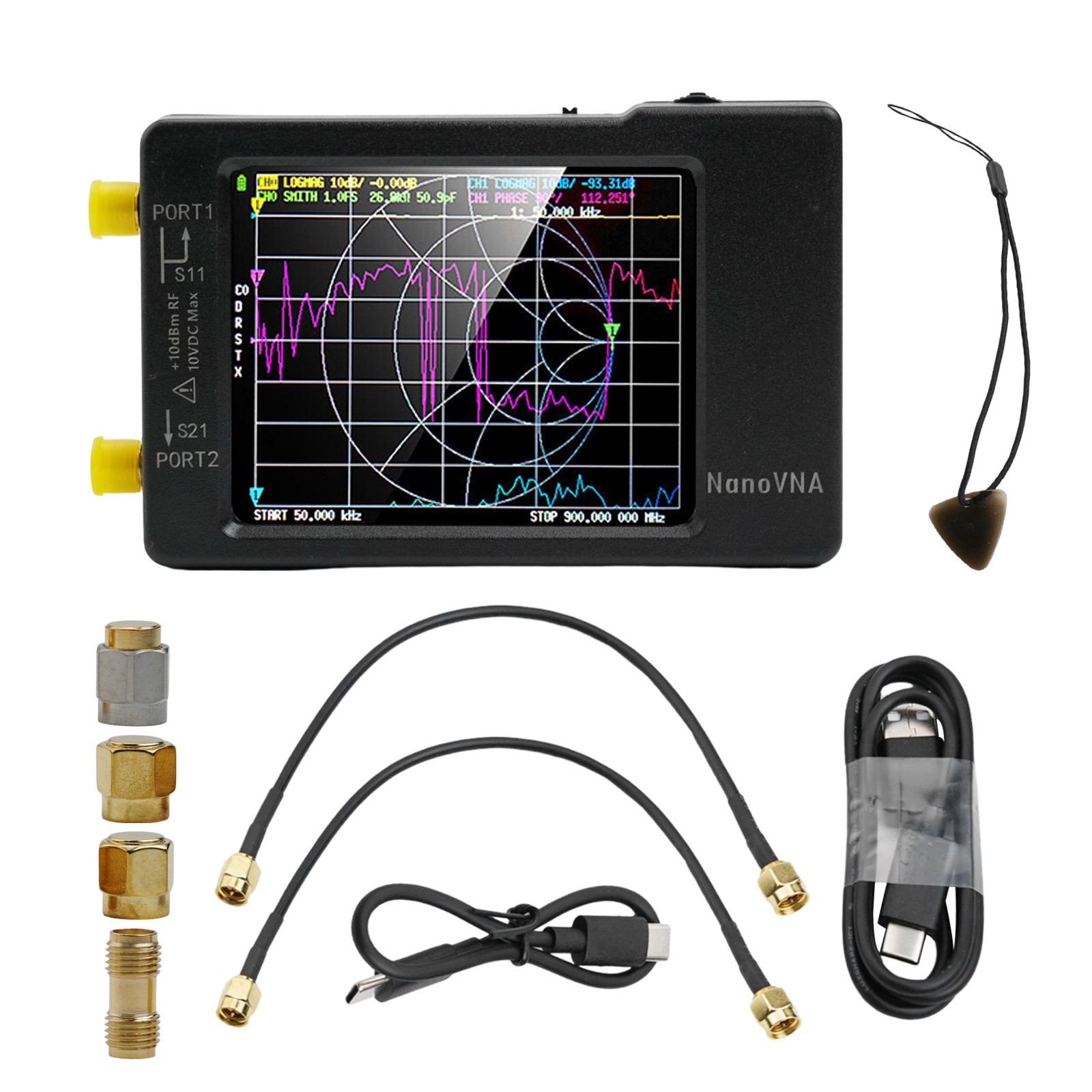 Reliable and Efficient Resonance Position Detector for Analysis