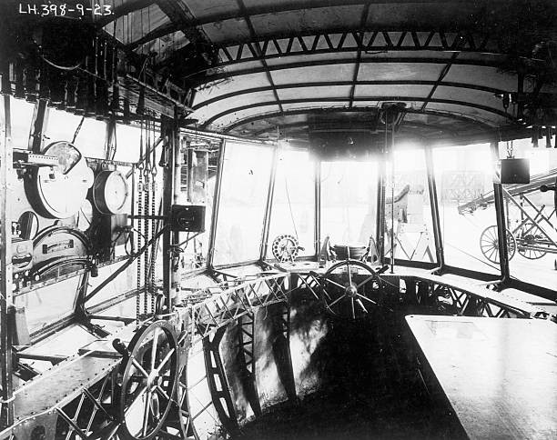 Old Aviation History Photo The Control Room Of The Airship Uss Shenandoah 1923