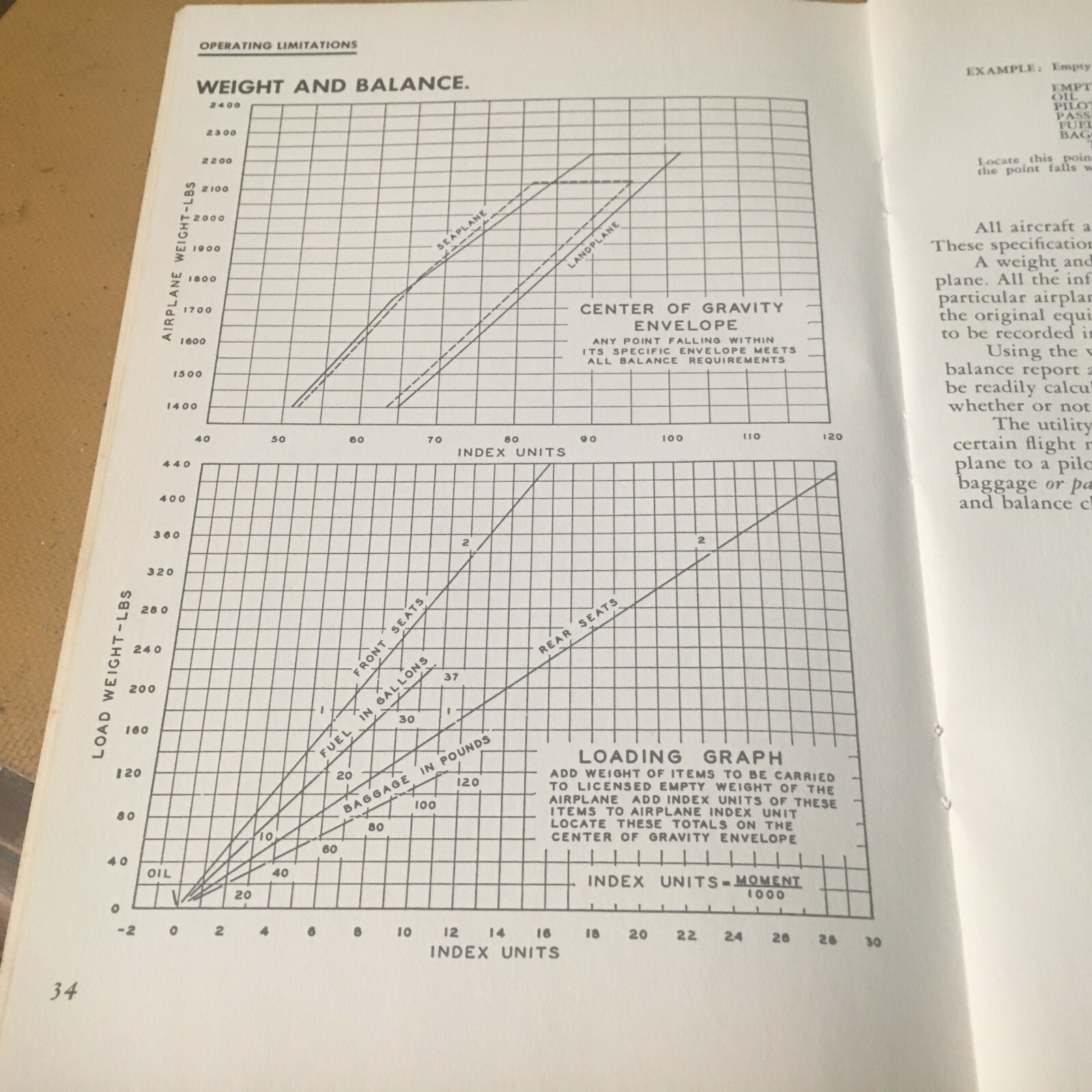 1955 Cessna 170 Owner's Manual