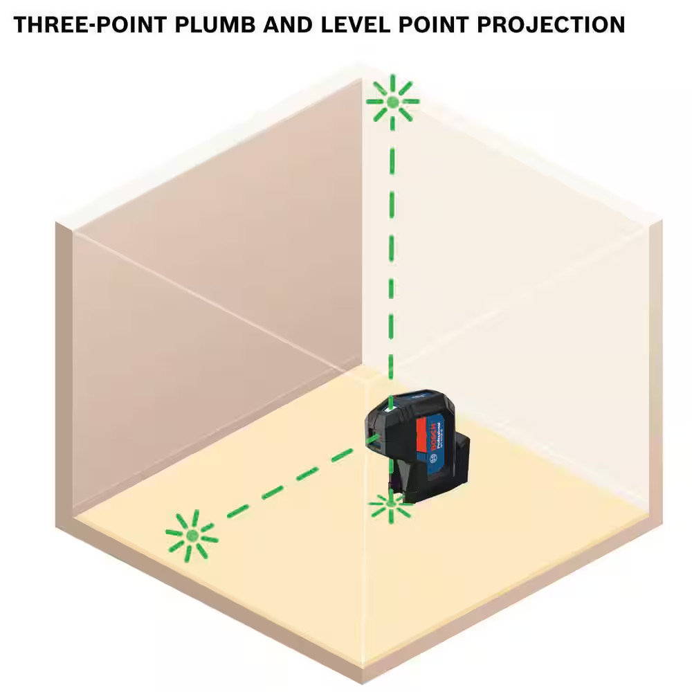 125 Ft. Green 3-Point Self-Leveling Laser with Visimax Technology, Integrated Mu