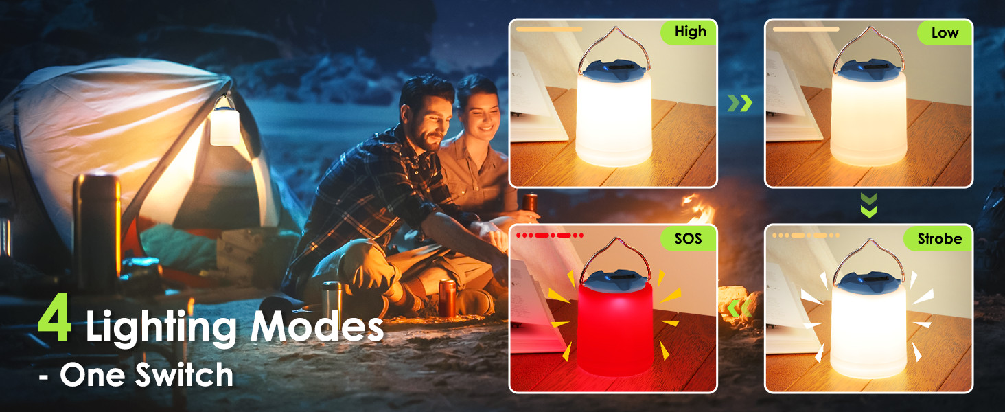 LED Camping Lantern, Rechargeable Camping Light, 4 Modes Outdoor Flashlights