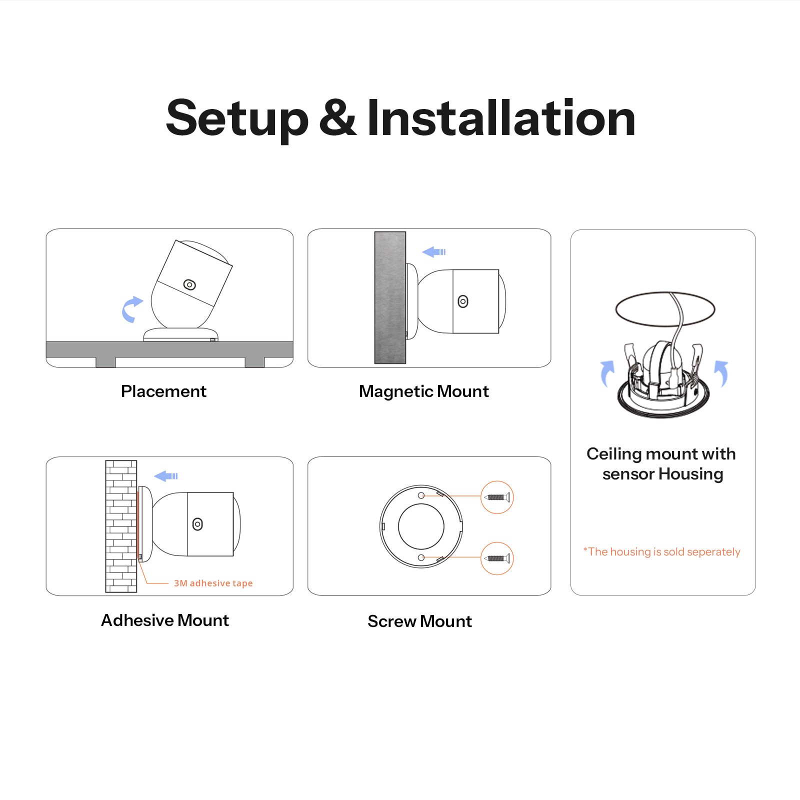 SONOFF Zigbee Presence Sensor, 24GHz mmWave Radar Light Sensor, Zone Positioning