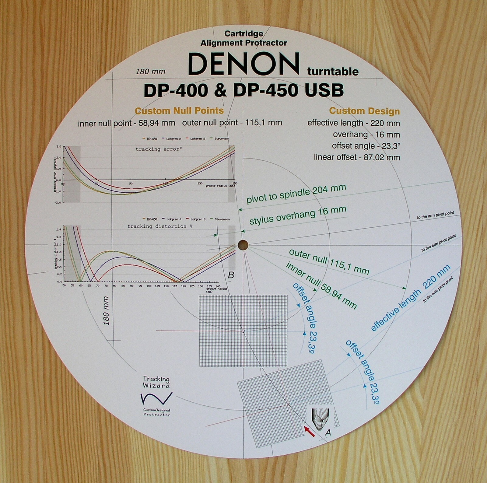 Denon DP-400 & DP-450USB Custom Designed Tonearm Cartridge Alignment Protractor