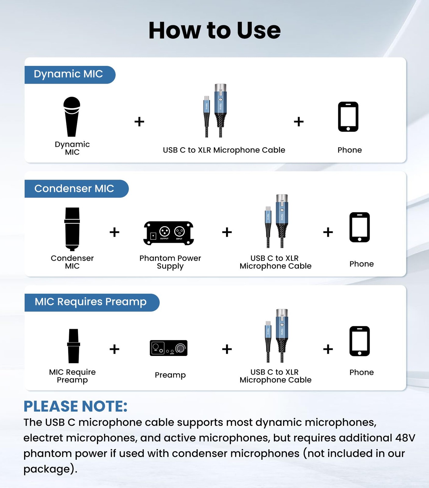 XLR to USB C Cable- Braided Microphone Adapter for iPhone Android - .05 m