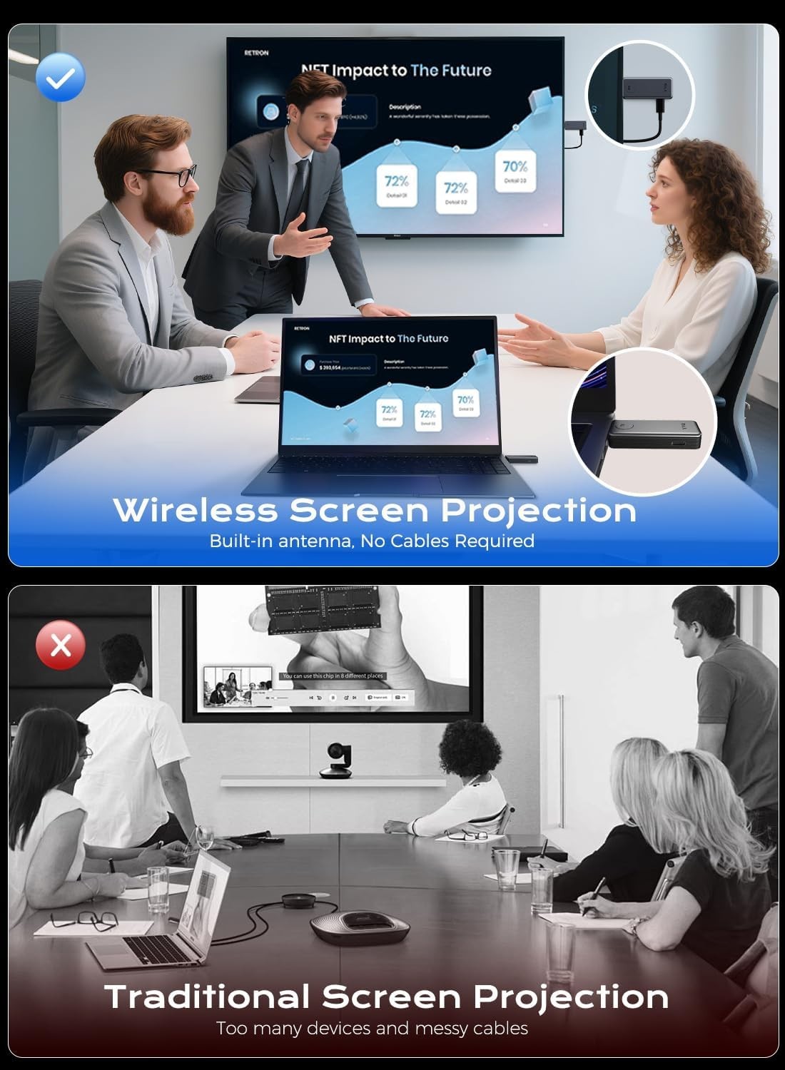 Wireless HDMI Transmitter and Receiver 4K Decode 1080P Output,2.4