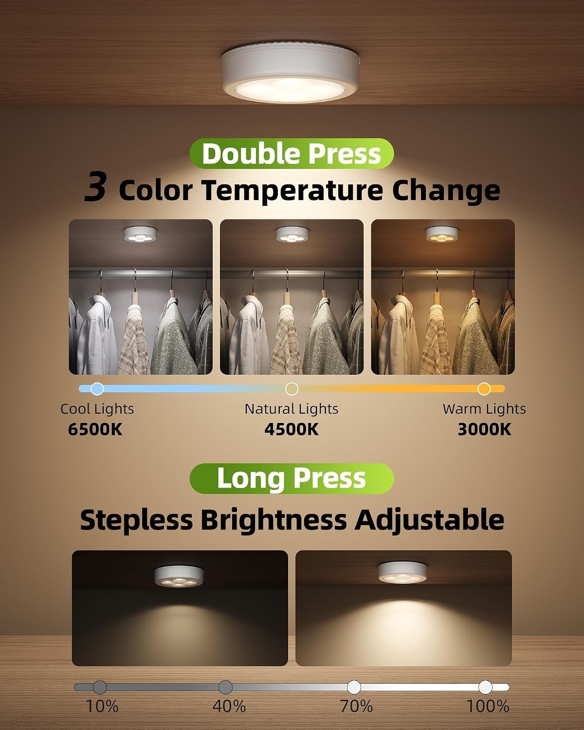 LED Puck Lights, Rechargeable Touch Light, 2.95'' Mini Tap Lights, Wireless C...