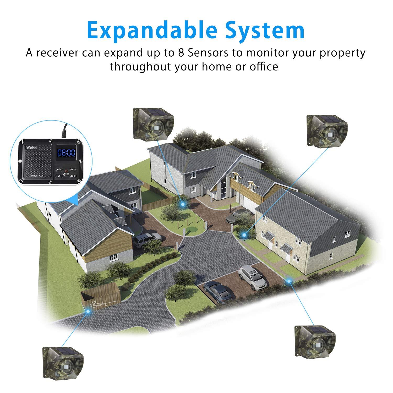 1800ft Solar Wireless Driveway Alarms System Long Range Motion Sensor Waterproof