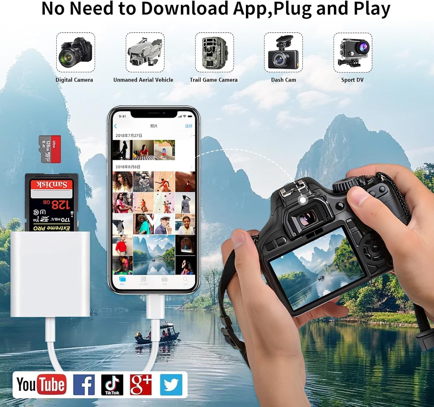 USB C SD Card Reader for Iphone 15 16/Ipad/Macbook/Mac,Type C Memory Trail Camer