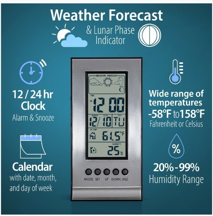 Mitaki-Japan Indoor Weather Station Clock Alarm with Snooze Calendar