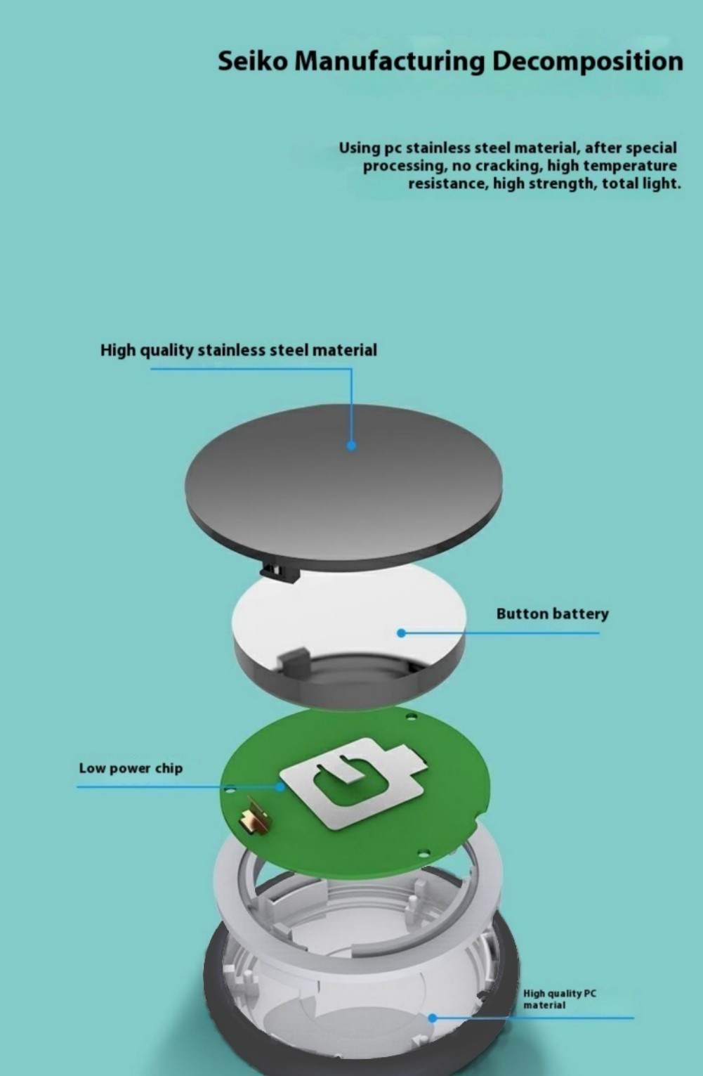 Mini GPS Bluetooth Location Device Tracking Air Tag Key Pet Child Finder Tracker