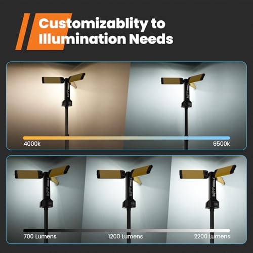 Rechargeable Work Light with Stand, Cordless Work Light with Triple LED Yellow