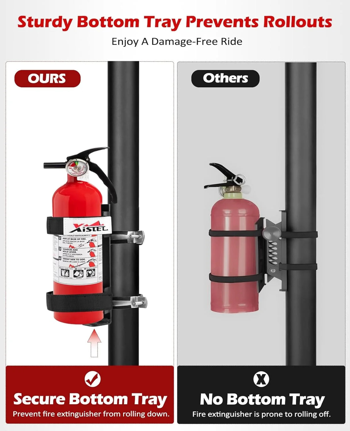 Quick Release UTV Fire Extinguisher Mount Kit Fire Extinguisher Holder Adjustabl
