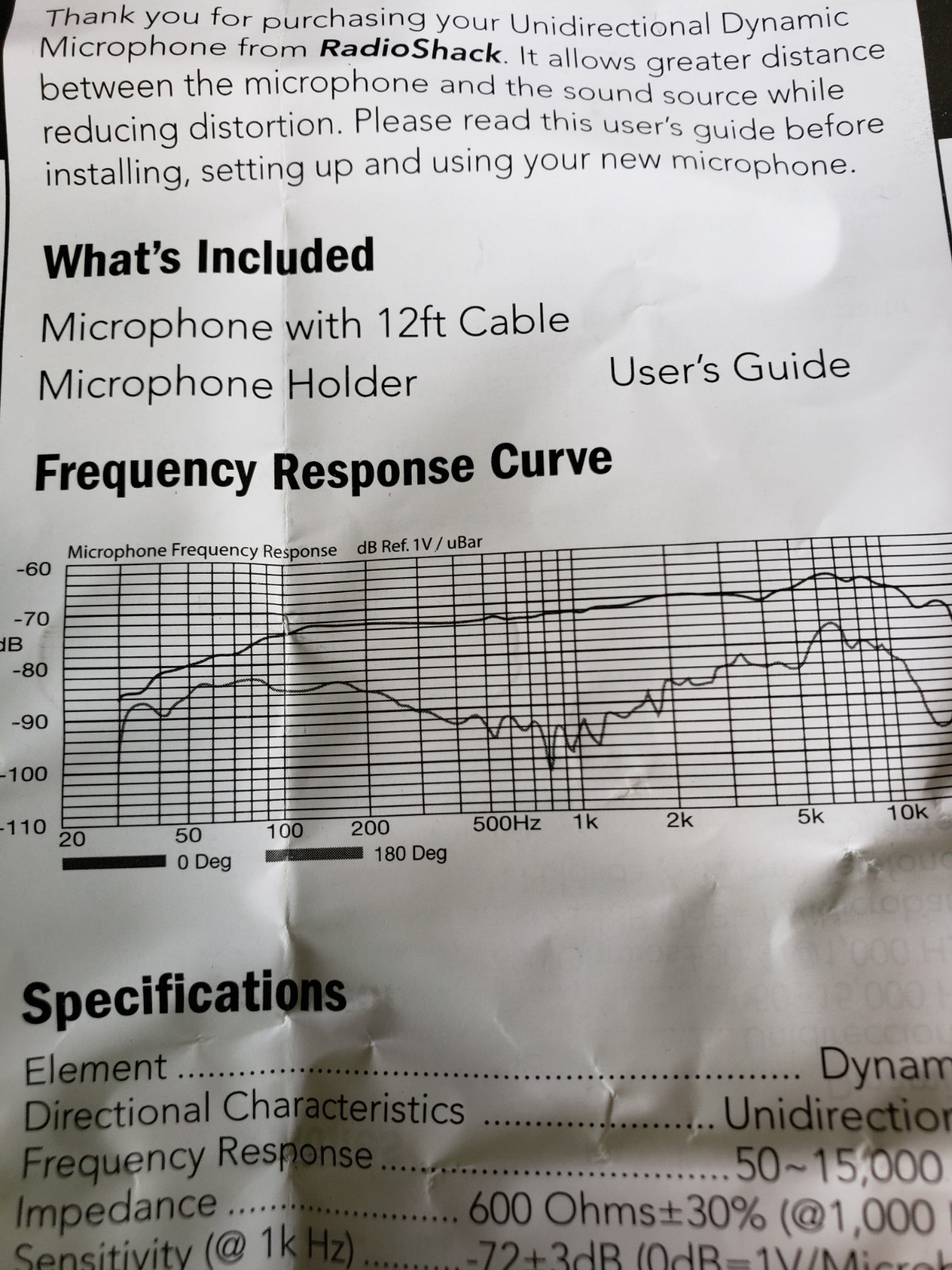 Radio Shack Unidirectional Dynamic Microphone 3303038 Open Box 600 ohms