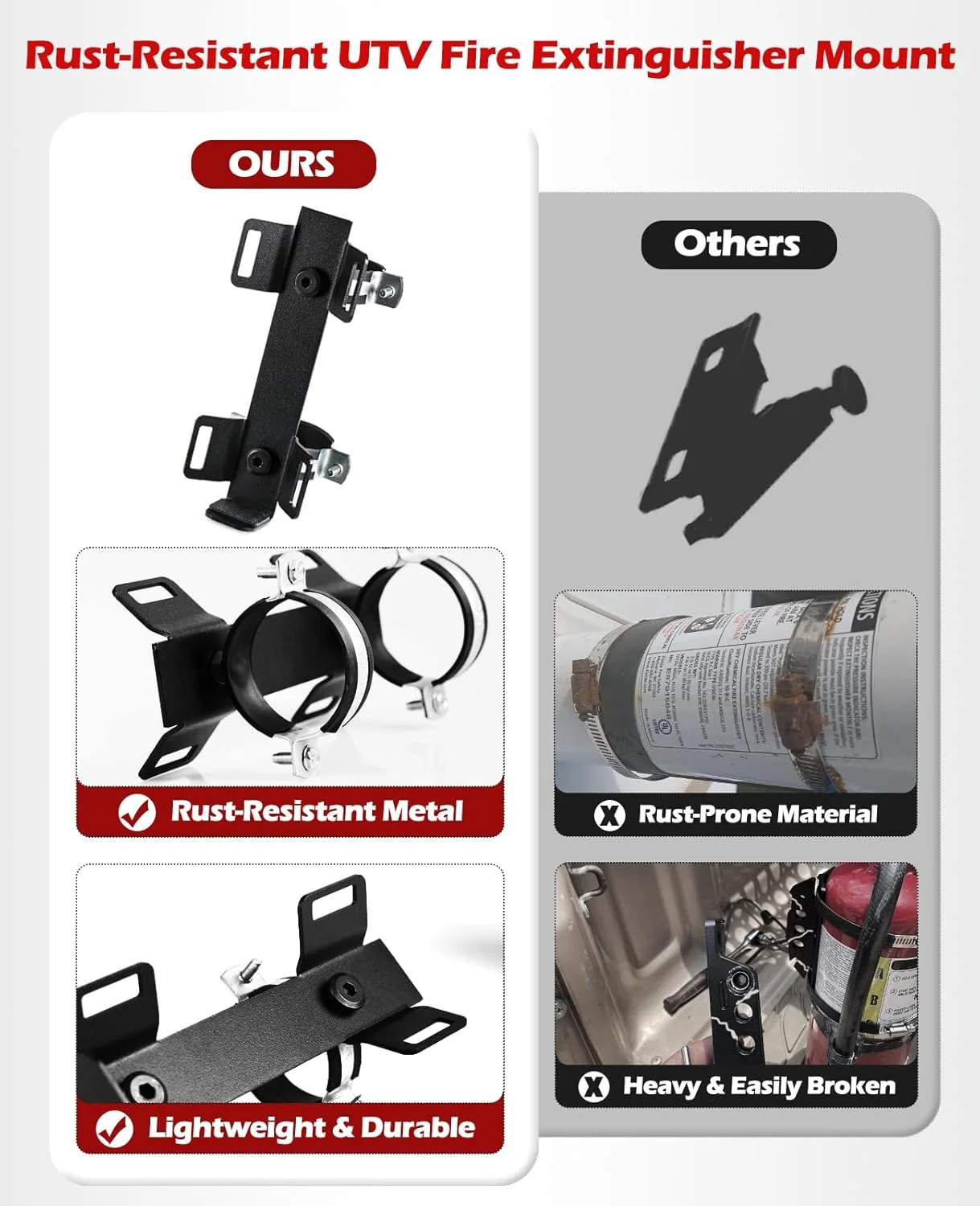 Quick Release UTV Fire Extinguisher Mount Kit Fire Extinguisher Holder Adjustabl