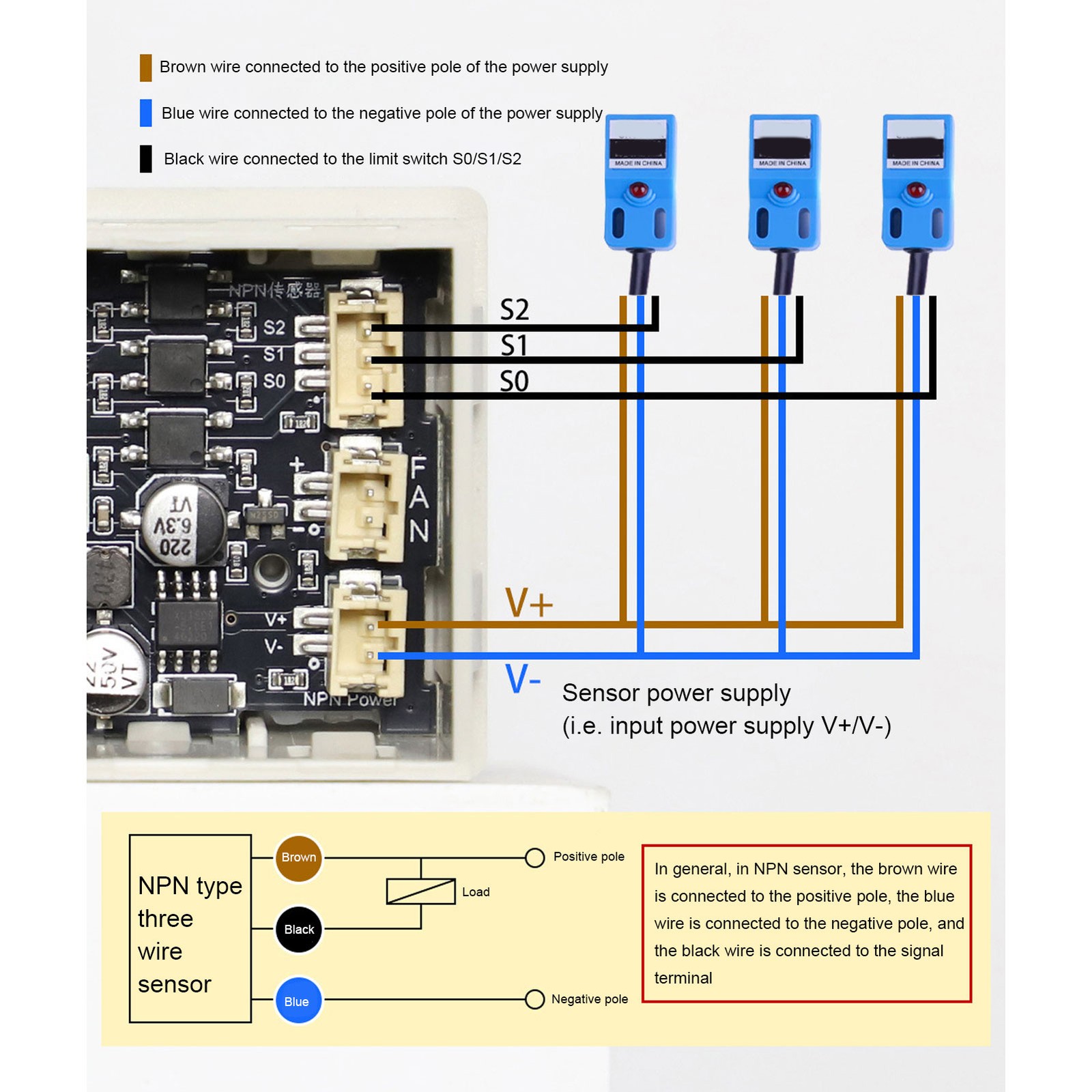 Stepper Motor Driver Controller Automatic Manual Forward Reverse Pulse Speed SET