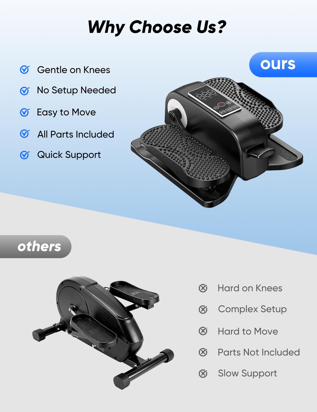 Under Desk Elliptical Machine for Senior, Quiet Motorized Leg Exerciser with