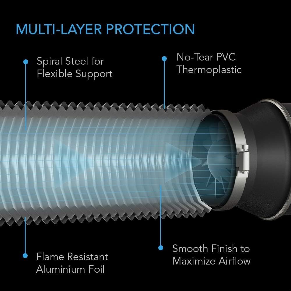 Flexible 4-Inch Aluminum Ducting