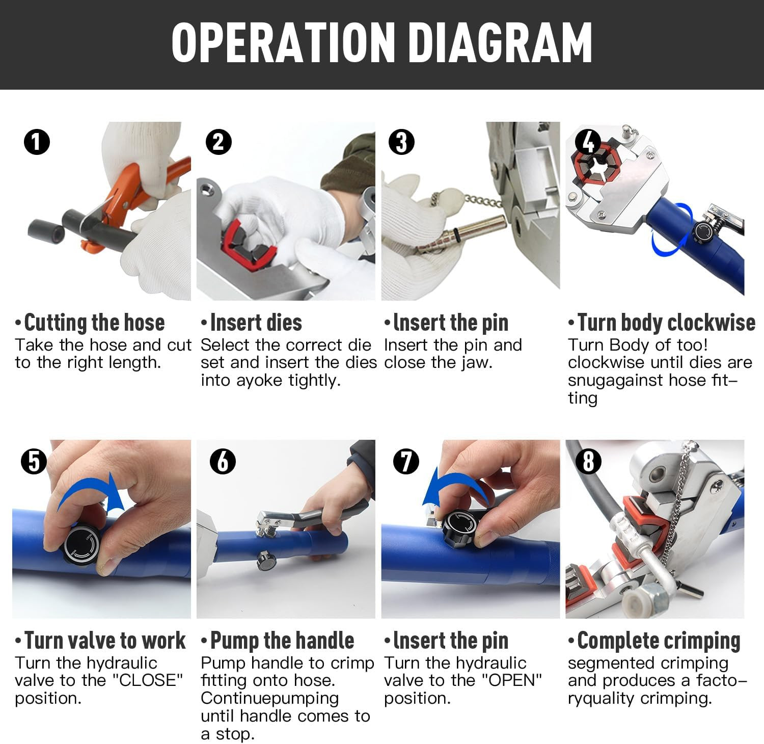 Hydraulic Hose Crimper AC Crimping Tool for Barbed & Beaded Hose Fittings | 7 Di