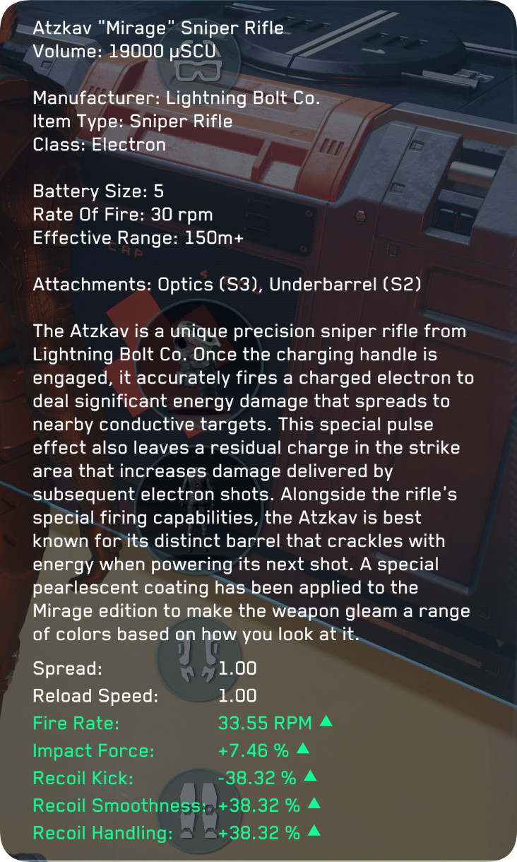 Star Citizen|ALL Guns|Custom Gun|Q995-Q1000|49$ each