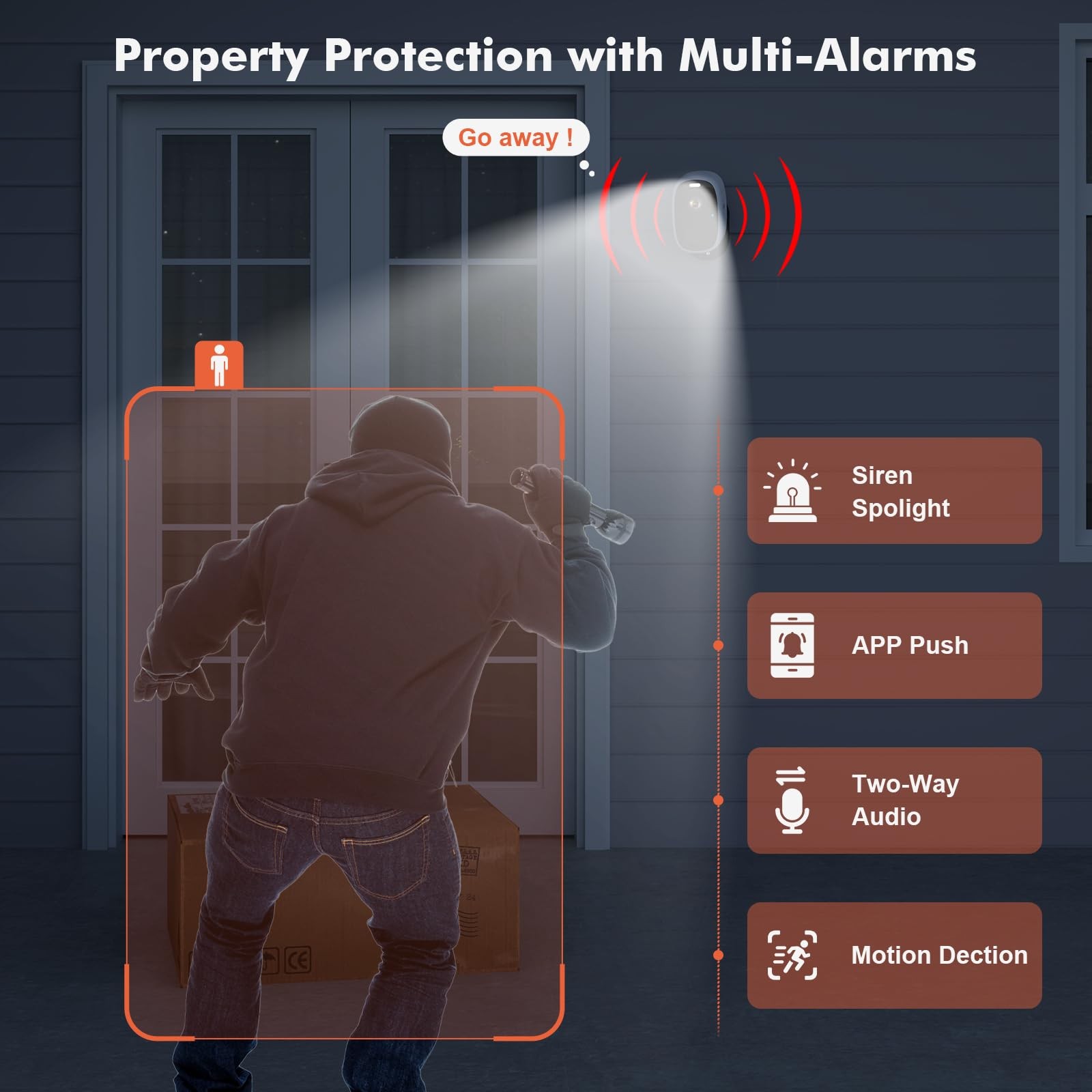 Dzees 4MP Wireless Outdoor Security Cameras, 4Pcs White Single Camera