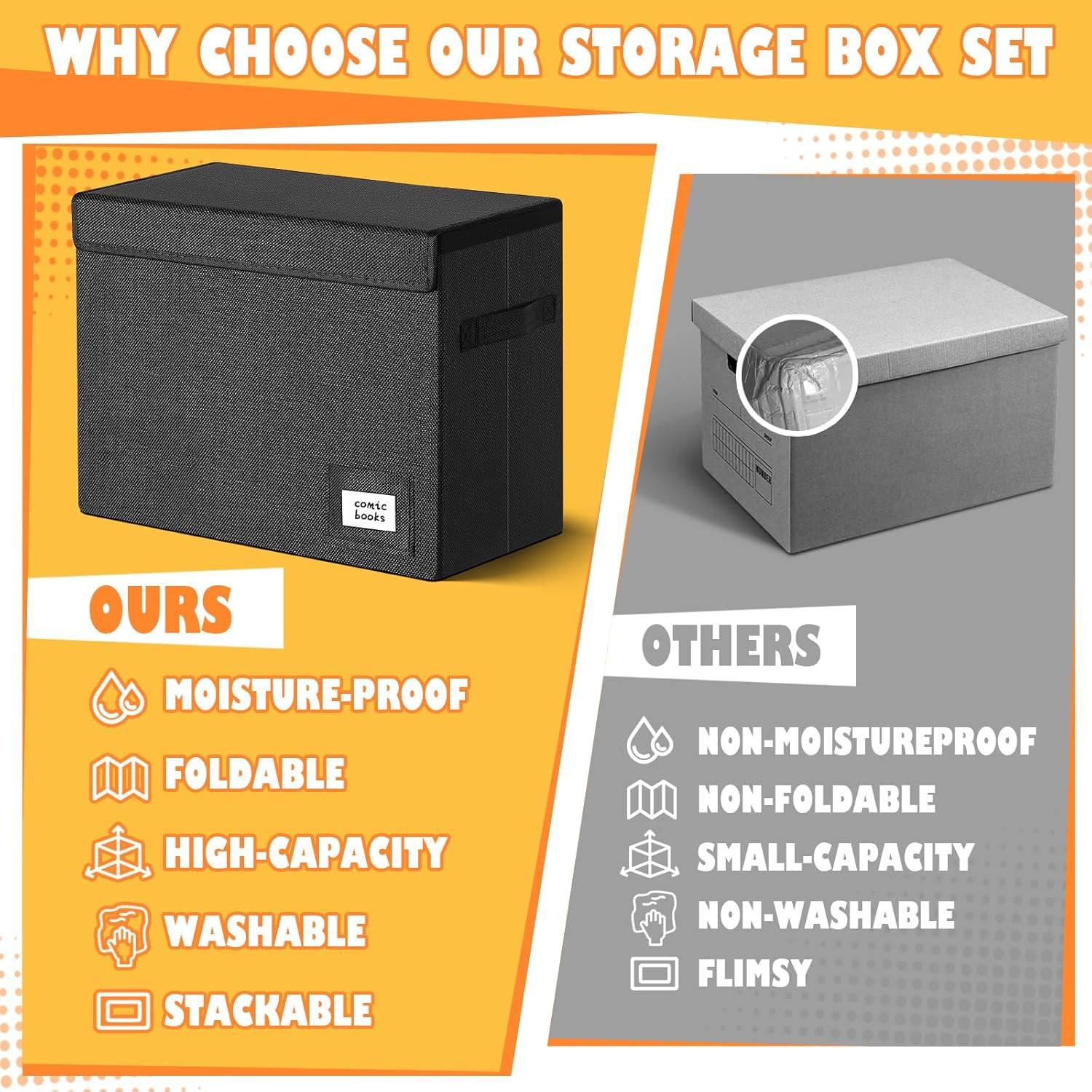 Heavy Duty Collapsible Comic Book Storage Box - Holds 150 Comics, Black