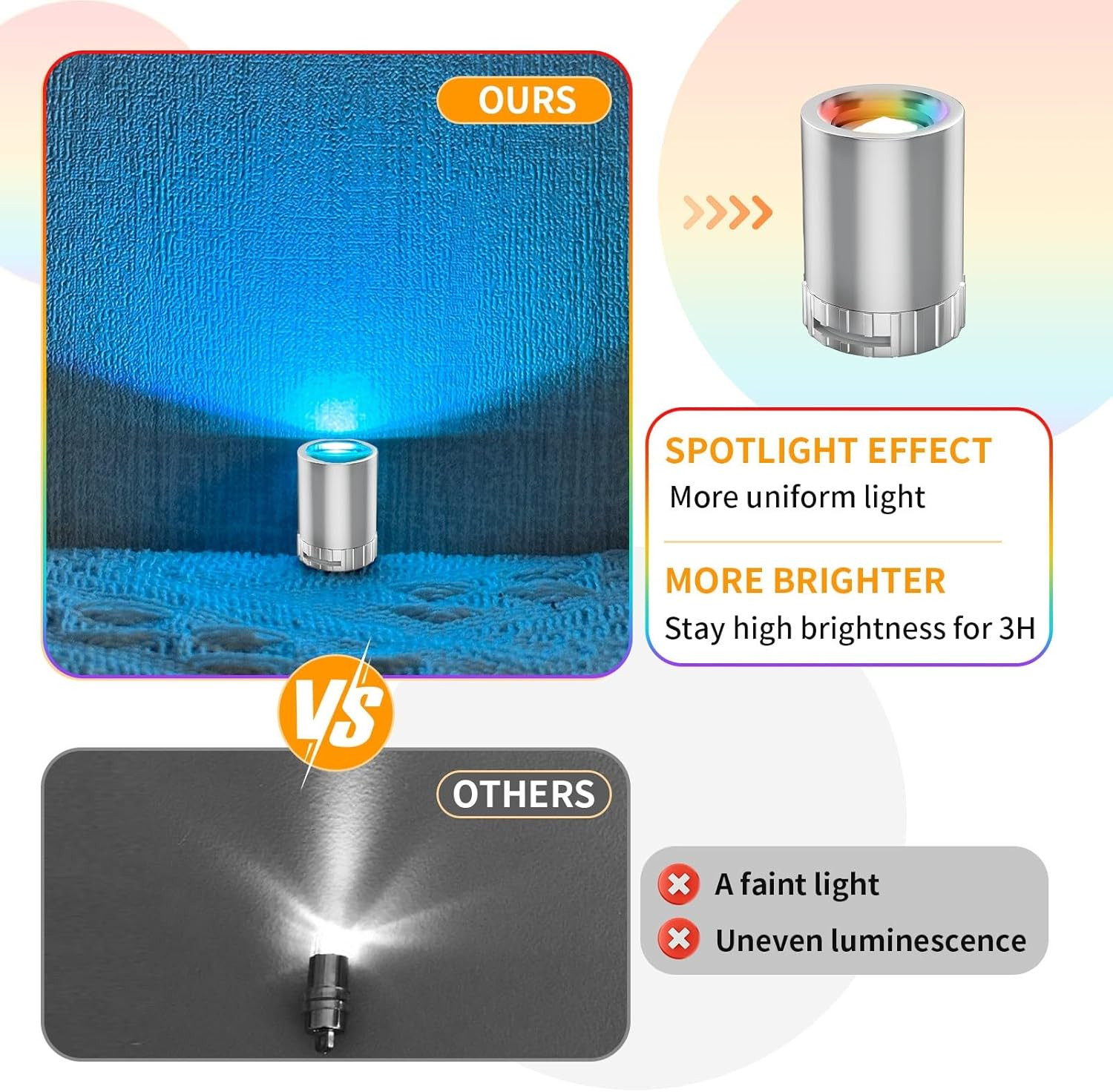 12 Pack Mini LED Lights, RGB Light Small LED Lights Battery Powered for Crafts,