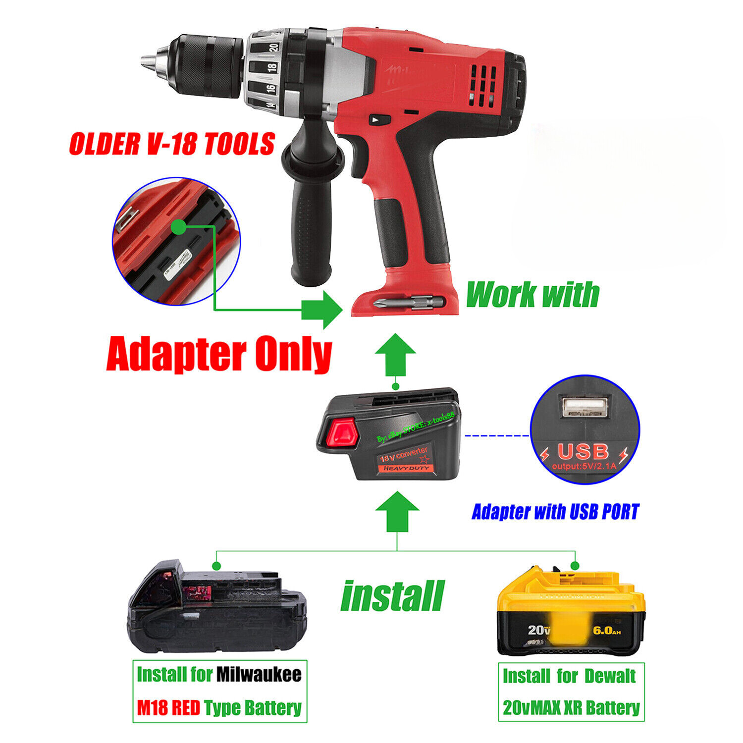 Adapter for Milwaukee M18/DeWalt 20v Battery to for Milwaukee Old V18 Ni-CD Tool