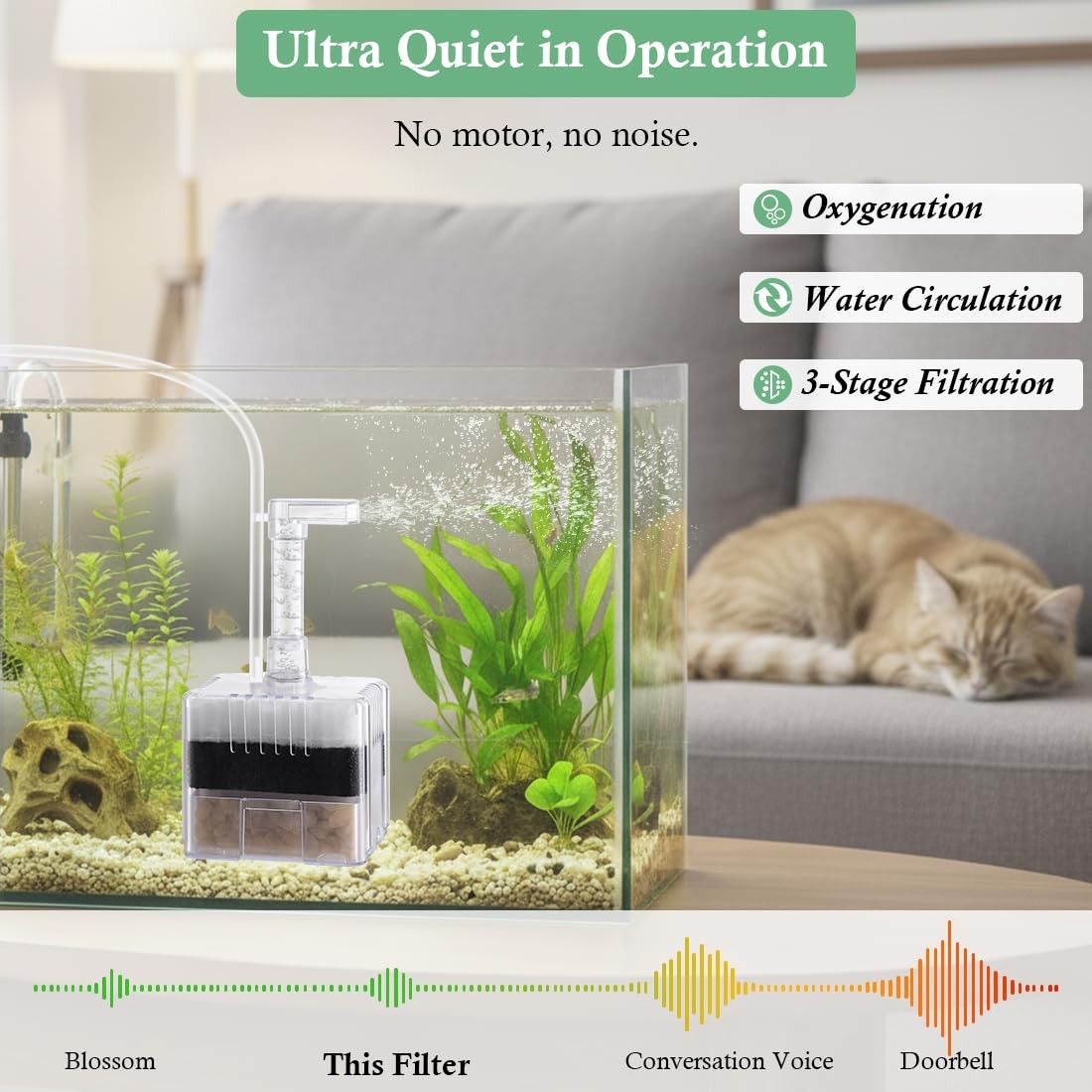 Mini AirPowered Aquarium Corner Sponge Filter Multi Media 110 Gallon Tank